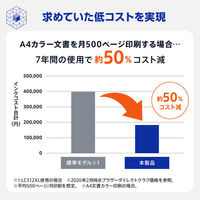 ブラザー プリンター A3カラーインクジェット　複合機 MFCーJ7510CDW 1台