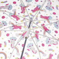 スケーター 傘子供傘 40cm ビニール傘 481615 1個（直送品）