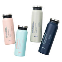 ピーコック魔法瓶 水筒 600ml ステンレスボトル スクリュータイプ ミントブルー 495237 1個（直送品）