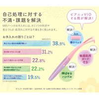 ピアニィ VIO デリケートゾーン用カミソリ そる用 フェザー安全剃刀