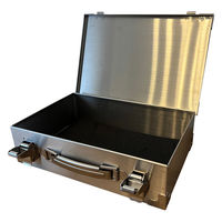 仁張工作所 トランク型工具箱 小型 NITK-02S 1台（直送品）