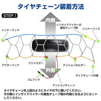 万方商事 タイヤチェーン タイヤ2本分入り タイプ40 ee360-40 1S(2個)（直送品）