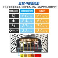 万方商事 業務用扇風機 直径53cm 風量4段階 空気循環 sg003 1台（直送品）