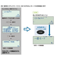 シャープ プログラマブル関数電卓エキスパートモデル『ピタゴラス』 EL-5160T-X 1台（直送品）