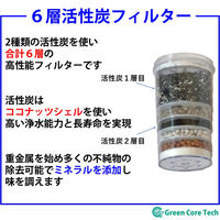 グリーンコアテック BelleWater セラミックフィルター式浄水器(災害対応キット付) BW-1000E 1台（直送品）