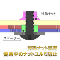 三陽金属 無双トリマーブレード L-310 0671 1本（直送品）