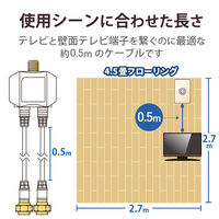 DXアンテナ アンテナ分配器 2分配 2DLWS(P) 1個