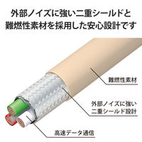 USBケーブル USB A to USB C インテリアカラー RoHS ベージュ MPA-ACI10BE エレコム 1個