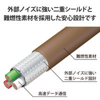 USBケーブル USB A to USB C インテリアカラー RoHS ダークブラウン MPA-ACI10DB エレコム 1個