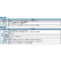 住友重機械工業 アルタックス減速機 CNHM02-506H-AV-25-J2NQBC 1台（直送品）