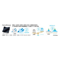 トンボ パンツ ネイビー SS CR596-88-SS 1枚（直送品）