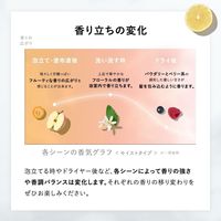 BOTANIST（ボタニスト）ボタニカルシャンプー スムース 詰め替え 400mL 1セット（1個×20）I-ne
