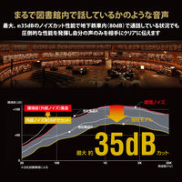 ヘッドセット 有線 片耳 デュアルマイク ノイズリダクション 折りたたみ式 USB接続 ブラック HS-HP100UNCBK エレコム 1個