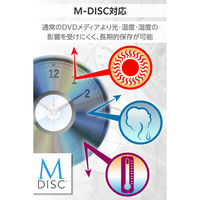 DVDドライブ 外付け 書き込みソフト付 M-DISC対応 Windows ホワイト LDR-PMM8U2LWH ロジテック 1個（直送品）