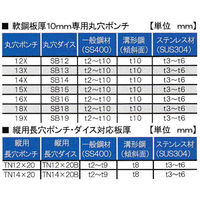 オグラ パンチャー(AC仕様 首折型) NF9205W 1セット（直送品）