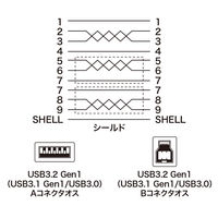 サンワサプライ USB3.0ケーブル 1m KU30-10BKK 1本