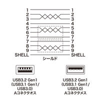 USB Aケーブル　USB-A（オス）USB-A（メス）　0.5m　USB3.2（ Gen1）　KU30-EN05K　サンワサプライ　1本