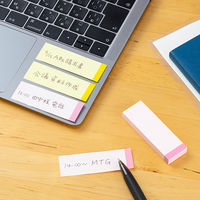 ニチバン ポイントメモ付箋紙 PMF-20KPH 1セット(10個)