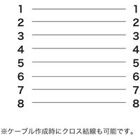 サンワダイレクト LANケーブル（自作用・100m・カテゴリ5e・単線・UTP・ブルー） 500-LAN5-CB100BL 1個（直送品）