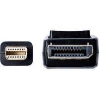 サンワダイレクト Mini DisplayPort-DisplayPort変換ケーブル 500-KC027-3 1本（直送品）