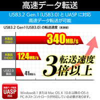 エレコム HDD SSDケース/2.5インチ/USB3.1 Gen1 LGB-PBSU3 1個 61