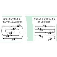 和コーポレーション 電動除雪スコップ KT-1020-R（直送品）