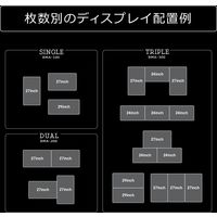 【車上渡し】Bauhutte （バウヒュッテ） ロングモニターアーム デュアル ブラック BMA-200N-BK 1台（直送品）