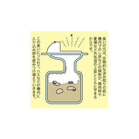 アズマ工業 汲み取りトイレ バイオ消臭 640071 1箱(12袋) 63-1921-15（直送品）