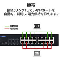 スイッチングハブ 16ポート ギガ PoE LANハブ 電源外付 ループ防止 3年保証 EHB-UG2C16-PL エレコム 1個（直送品）