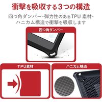 iPad 第8世代(2020) 10.2インチ ケース フルプロテクト ZEROSHOCK TB-A19RHVBK エレコム 1個