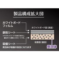 マグエックス どこでもホワイトボードシート M MKS-B5M 1枚