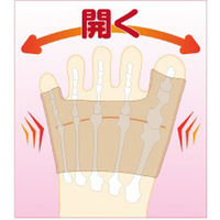 中山式産業 中山式外反母趾・内反小趾テーピングサポーター 左足用 63-1939-54 1個