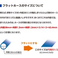 フローバル ブルーライトホース 50×50m PBLL-50-50 1巻