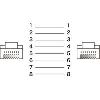 サンワサプライ カテゴリ8細径LANケーブル CAT8 ケーブル径4.0mm ブルー 1m KB-T8SL-01BL 1個