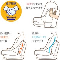 ヤマザキ 産学連携　コンパクト座椅子2　グリーン compact-2-gr 1台（直送品）