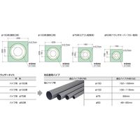 【換気・排水口用防水部材】New Hikari (ニューヒカリ) ウェザータイトパイプ用 φ100 換気口用 1個（2枚入）（直送品）