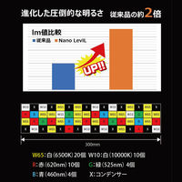 ゼンスイ Nano Levil 900 W 4934743017291 1個（直送品）