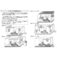 太平洋セメント 高性能ドライバクテリア ミクロハウス キット (淡水用 4945915300011 1個（直送品）