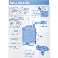 水作 スペースパワーフィットプラス パワーヘッドセット ブラック 170803 1セット（直送品）