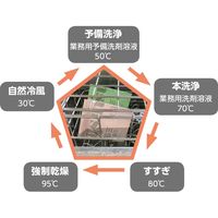 三信化工 トレイ+ アニマルっこ SE-13+ANI-FYE 1枚（直送品）