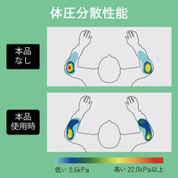 エルボーレスト アームレスト クッション ボードタイプ ライトネイビー MOH-EL02NV エレコム 1個