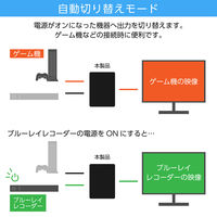 HDMI切替器　4K60Hz対応/HDMIセレクター/HDMI切替器3台用/HDS-4K05/BK　1個　ミヨシ