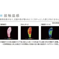 【建築資材・浴室用床シート】フクビ化学工業 あんからプラス 1800mm×4mm×1.8m ホワイト AKP018W 1巻（直送品）