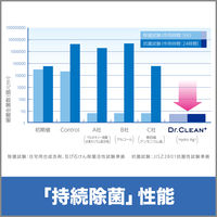 エステー Dr.CLEAN+除菌・ウイルス除去スプレー 500mL 909933 1本　アルコール　除菌剤
