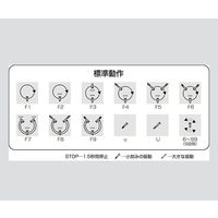 アズワン インテリミキサー 本体 出荷前点検検査書付 3-5570-01-22 1個（直送品）