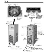 アズワン 恒温水循環装置 3000W 出荷前点検検査書付 MTC-3000 1台 1-8968-05-22（直送品）