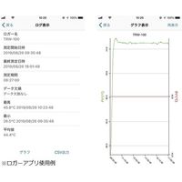 アズワン ETTAS インキュベーター(スチールタイプ) 出荷前バリデーション付 IW-450SB 1台 1-9007-32-28（直送品）