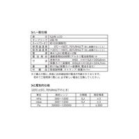 アズワン エクスポケット圧力計 中国語版校正証明書付 PM-281 1個 2-3360-01-57（直送品）