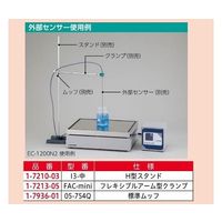 アズワン ECホットプレート(外部センサー対応) 本体 出荷前点検検査書付 EC-1200N2 1台 4-2546-01-22（直送品）