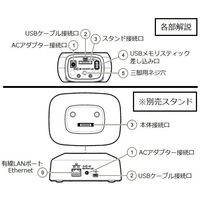 アズワン パーティクルカウンター HHPC2+ 2年目延長保証付 B74022 1個 9-5601-44（直送品）
